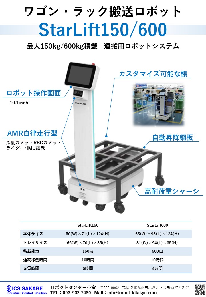 資料画像1